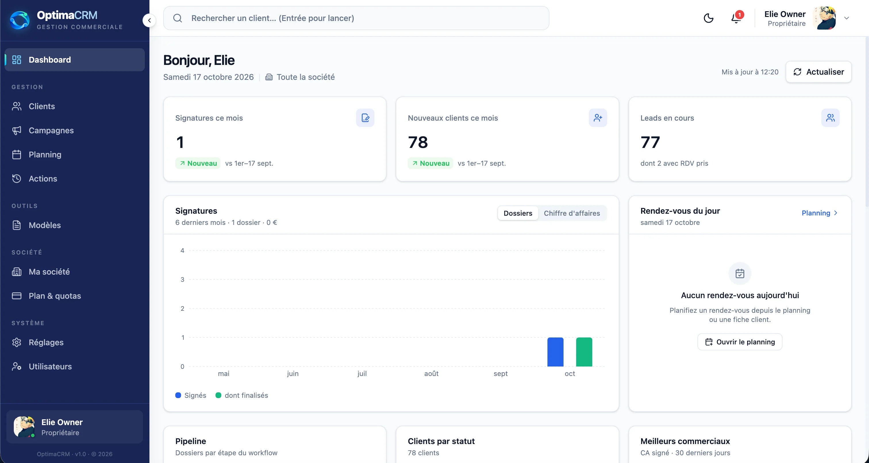 OptimaCRM — Tableau de bord